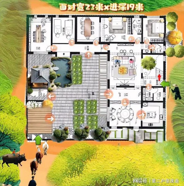 最正宗，412㎡土味自建房，靠花坛影壁、菜圃箱花，飘香，修仙院